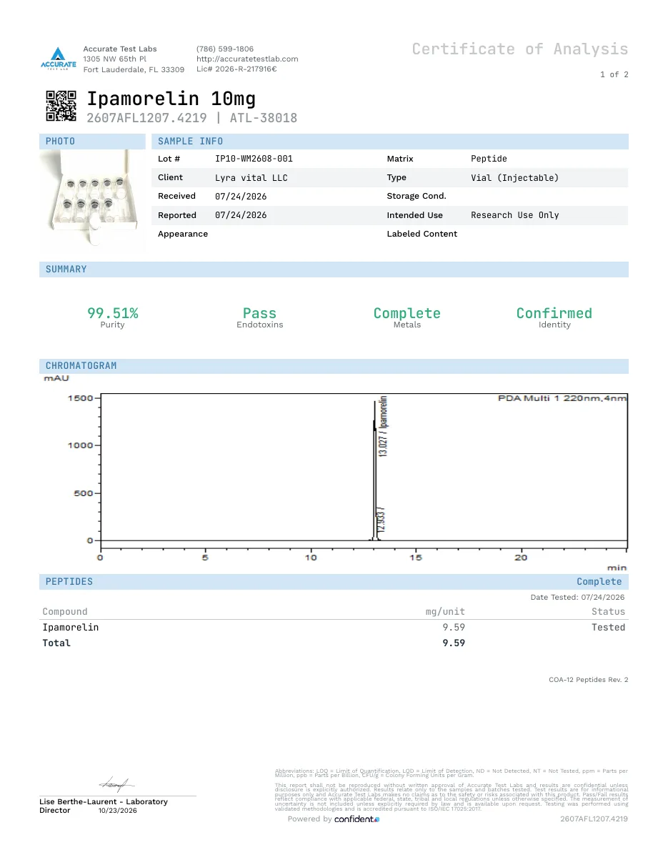 Ipamorelin 10mg certificate of analysis, Accurate Test Labs, lot IP10-WM2608-001, client Lyra Vital LLC
