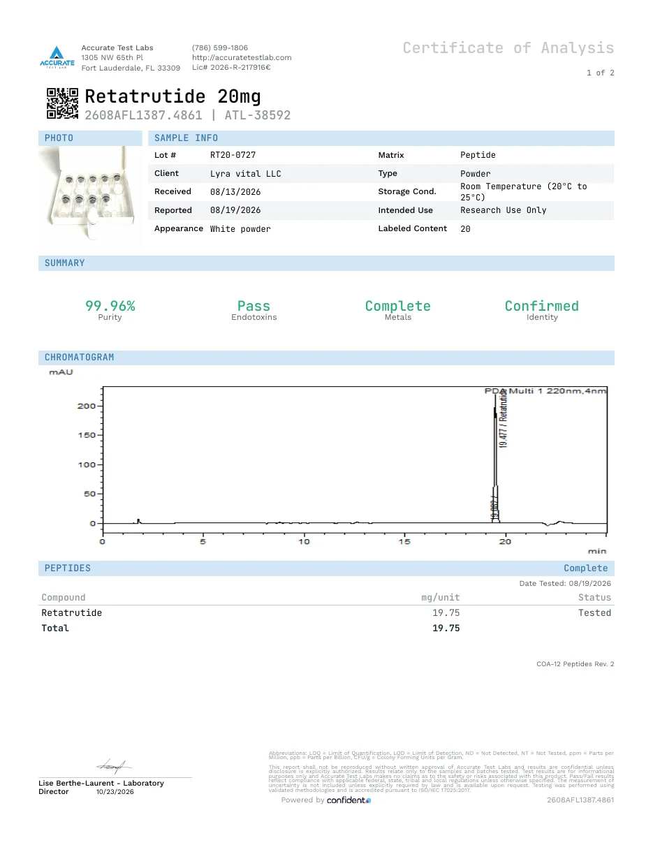Retatrutide 20mg certificate of analysis, Accurate Test Labs, lot RT20-0727, client Lyra Vital LLC